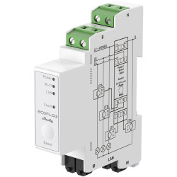 ECOFLOW EF-OS-SM003-SMSHEL Shelly Smart Meter Usage regulator for PV systems