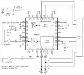 1200MHz to 2500MHz Adjustable RF Predistorter