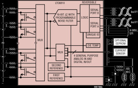 6 Channel Multicell Battery Monitor with Daisy Chain Interface, Generation 4