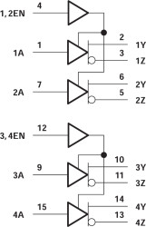 Quadruple Differential Line Driver
