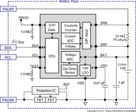 Pack-side Impedance Track™ fuel gauge | battery gas gauge