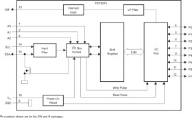8-bit 2.5- to 5.5-V I2C/SMBus I/O expander with interrupt