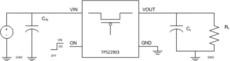 3.6-V, 0.5-A, 66-mΩ load switch with output discharge | YFP | 4 | -40 to 85
