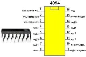 Układ scalony 4094