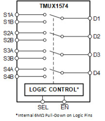 5-V, 2:1 (SPDT), 4-channel analog switch with powered-off protection & 1.8-V input logic