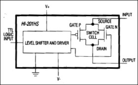 Hlglt-Speed, CMOS, Quad, SPST Analog Switch