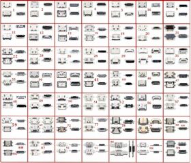 GNIAZD USB MICRO (ROZNE)