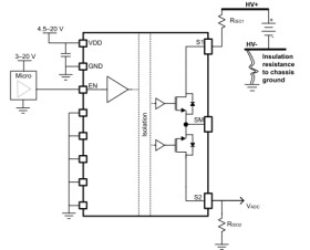 Automotive 600V, 50mA isolated switch with reinforced isolation and avalanche protection