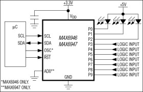 10-Port, Constant-Current LED Driver and I/O Expander with PWM Intensity Control