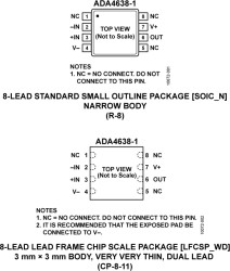 30V Auto-zero, Rail-to-Rail Output Precision Amplifier