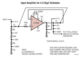 Picoamp Input Current, Microvolt Offset, Low Noise Op Amp