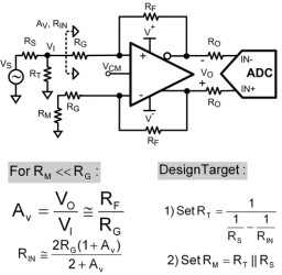 Differential, High Speed Op Amp