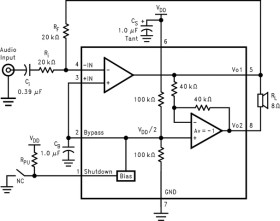 3.0-W, mono, analog input Class-AB audio amplifier