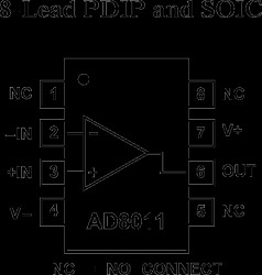 300 MHz, 1 mA Current Feedback Amplifier