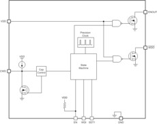 Standard programmable watchdog timer with enable | DRB | 8 | -40 to 125