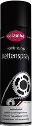 Spray do łańcucha Caramba 500 ml