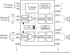 3.2-W, stereo, analog input Class-D audio amp with auto. gain control & dynamic range compression | YZH | 16 | -40 to 85