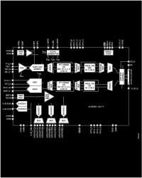 Mixed-Signal Front End (MxFE)