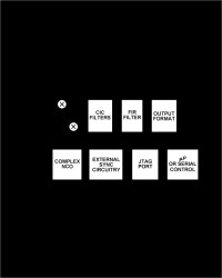 65MSPS Digital Receive Signal Processor