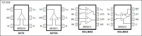 SC70, 5ns, Low-Power, Single-Supply, Precision TTL Comparators