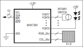 MAX7360 I2C-Interfaced Key-Switch Controller & LED Driver/GPIOs w/Integrated ESD Protection