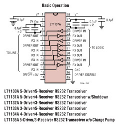 Advanced Low Power 5V RS232 Drivers/Receivers with Small Capacitors (Includes LT1130 thru LT1141)