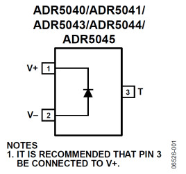 Precision Micropower Shunt Mode Voltage Reference Applications (2.5 V)