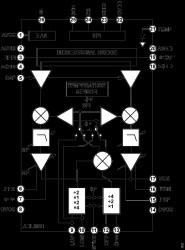 9 kHz to 26.5 GHz Integrated Vector Network Analyzer Front End