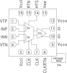 20 Gbps Clocked Comparator with RSECL Output Stage