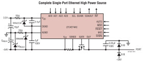 Single PoE/PoE+/LTPoE++ PSE Controller