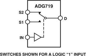 CMOS 1.8 V to 5.5 V, 2.5Ω 2:1 Mux/SPDT Switch in SOT-23