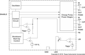 3 cell to regulated 5V, 300mA high efficiency charge pump with power-good comparator