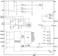 BQ51052B integrated Wireless power Li-ion charger Receiver, Qi (WPC) Compliant | YFP | 28 | 0 to 125