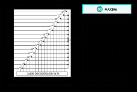 Precision, 16-Channel/Dual 8-Channel, Low-Voltage, CMOS Analog Multiplexers