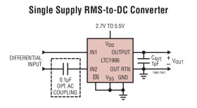 Precision Micropower ΔΣ RMS-to-DC Converter