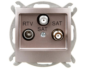 IMPRESJA Gniazdo antenowe RTV-SAT-SAT tytan GPA-Y2S/m/23