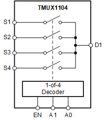 3-pA on-state leakage current, 5-V, 4:1, 1-channel precision multiplexer