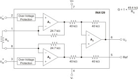 Enhanced Product Precision, Low Power Instrumentation Amplifiers