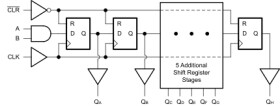 8-Bit Serial-In/Parallel-Out Shift Register