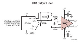 Very Low Noise, Differential Amplifi er and 2.5MHz Lowpass Filter