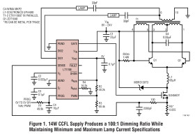 High Power CCFL Controller for Wide Dimming Range and Maximum Lamp Lifetime