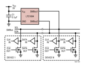 SMBus/I²C Accelerator