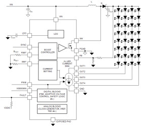 Highly-integrated 4-channel 120-mA automotive LED driver