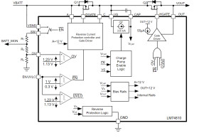 3-V to 65-V back-to-back NFET ideal diode controller with high gate drive, -55°C to 125°C