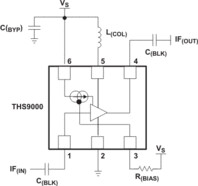 50 MHz to 750 MHz Cascadable Amplifier | DRW | 6 | -40 to 85