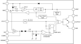 36V, 1A, 500KHz current mode PWM controller with 16V and 10V UVLO 50% duty cycle