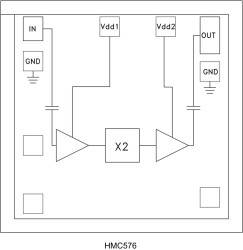 x2 Active Multiplier Chip, 18 - 29 GHz Fout