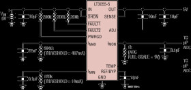 500mA, Linear Regulator with Precision Current Limit and Diagnostics