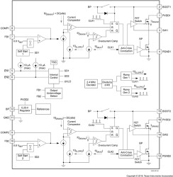 4.5 V to 18 V input, 1.2 MHz, 1.5 / 2.5 A dual synchronous step-down converter