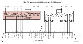 3.3V Software-Selectable Mutiprotocol Transceiver